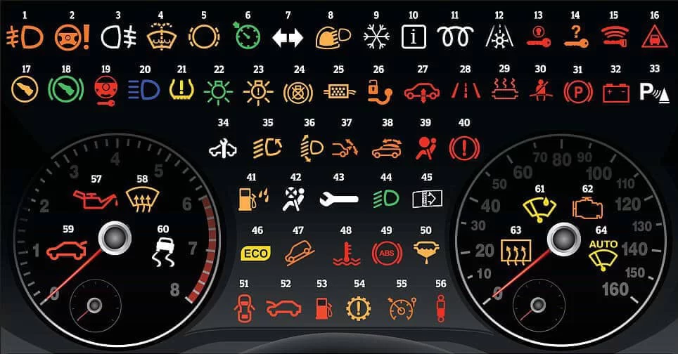 Fiat Linea arıza lambaları